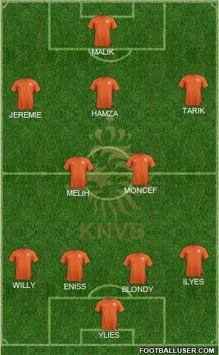 Holland Formation 2016