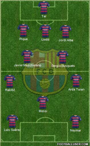F.C. Barcelona Formation 2016