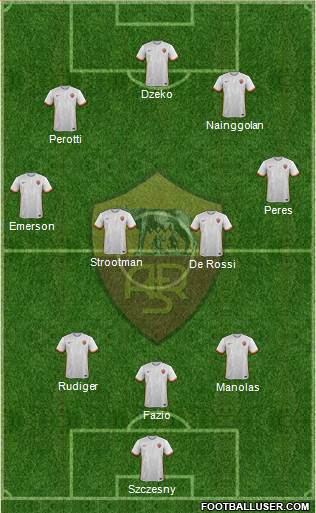 AS Roma Formation 2016