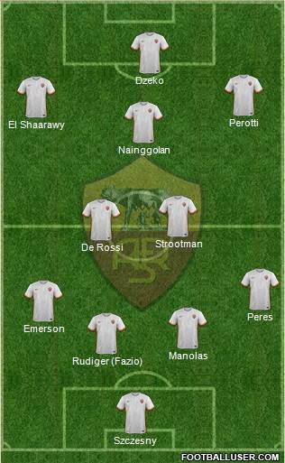 AS Roma Formation 2016