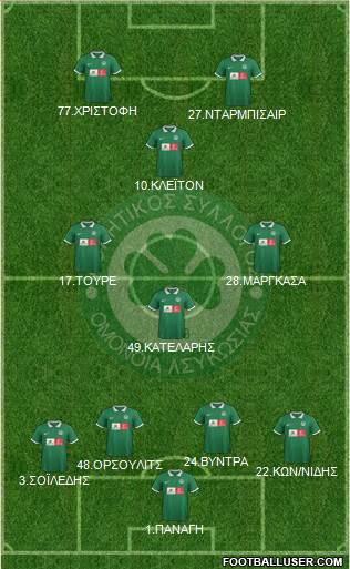 AS Omonoia Nicosia football formation