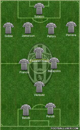 Juventus Formation 2016