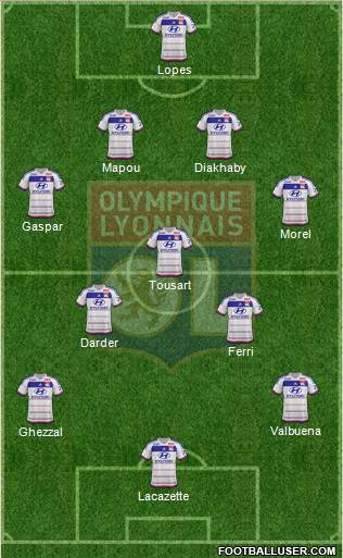 Olympique Lyonnais Formation 2016