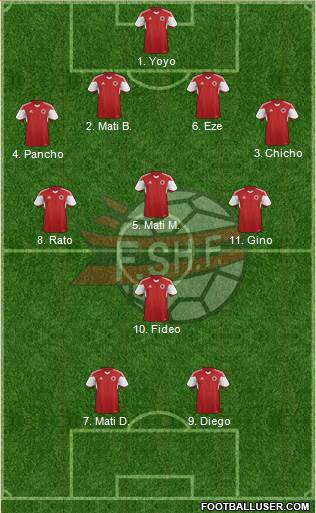 Albania Formation 2016