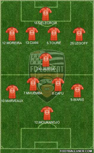 FC Lorient Bretagne Sud Formation 2016