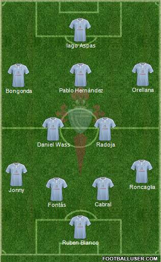 R.C. Celta S.A.D. Formation 2016