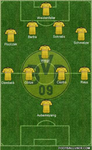 Borussia Dortmund Formation 2016