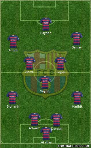 F.C. Barcelona Formation 2016