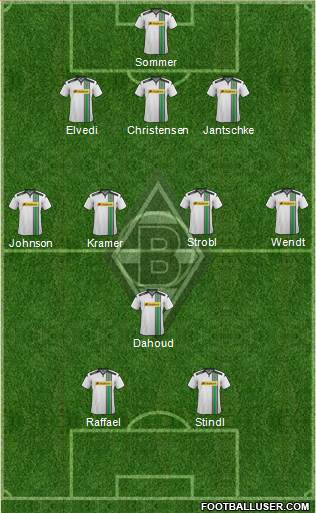 Borussia Mönchengladbach Formation 2016