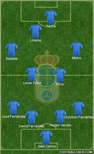 Real Oviedo S.A.D. Formation 2016