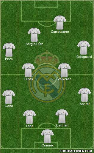 R. Madrid Castilla Formation 2016