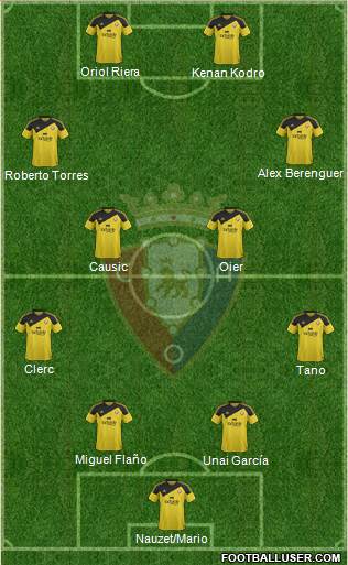 C. At. Osasuna Formation 2016