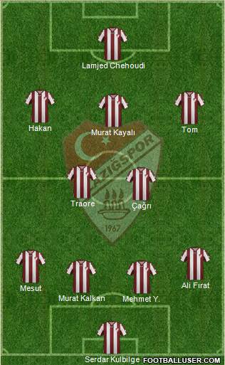 Elazigspor Formation 2016