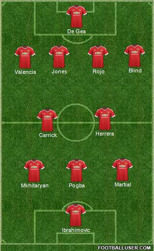 Manchester United Formation 2016