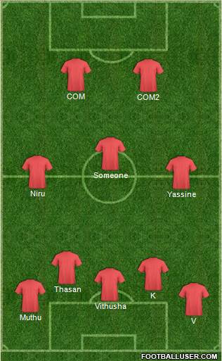 Champions League Team Formation 2016