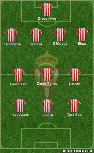 Real Sporting S.A.D. Formation 2016