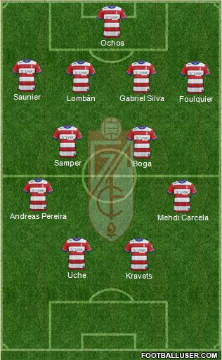 Granada C.F. Formation 2016
