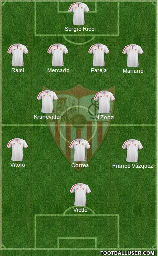 Sevilla F.C., S.A.D. Formation 2016