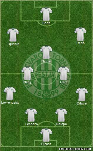 Ferencvárosi Torna Club Formation 2016