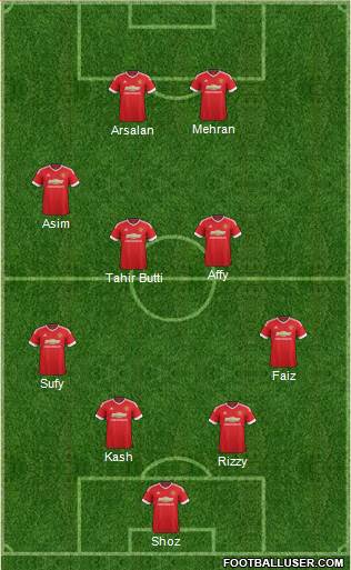 Manchester United Formation 2016