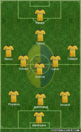 Modena Formation 2016