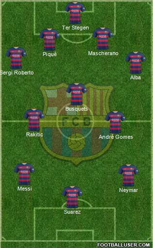 F.C. Barcelona Formation 2016