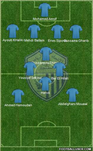 Ittihad Riadi de Tanger football formation