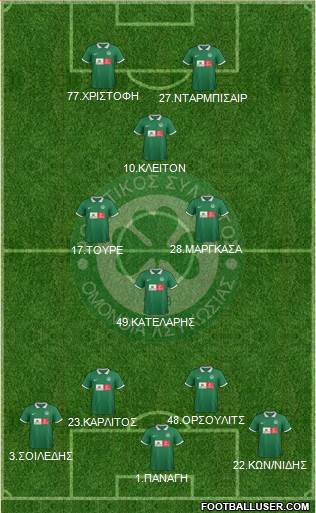 AS Omonoia Nicosia 4-3-2-1 football formation