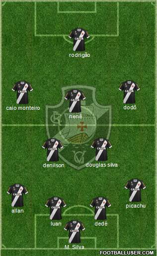CR Vasco da Gama Formation 2016