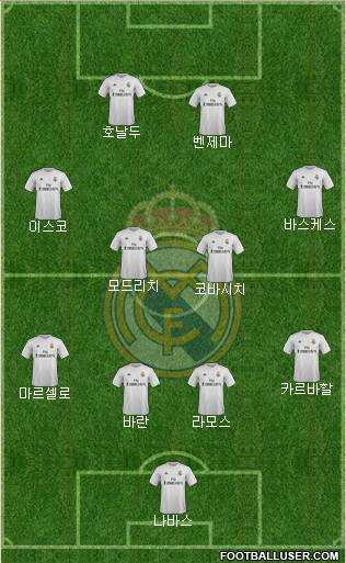 Real Madrid C.F. Formation 2016