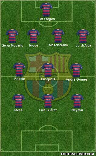 F.C. Barcelona Formation 2016