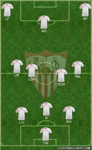 Sevilla F.C., S.A.D. Formation 2016