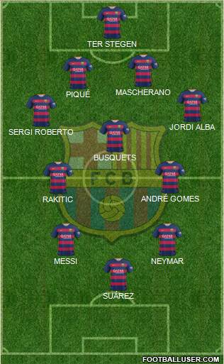F.C. Barcelona Formation 2016