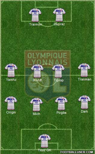 Olympique Lyonnais Formation 2016