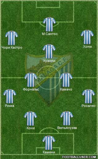 Málaga C.F., S.A.D. Formation 2016