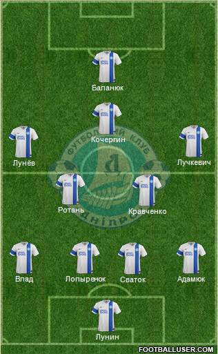 Dnipro Dnipropetrovsk Formation 2016