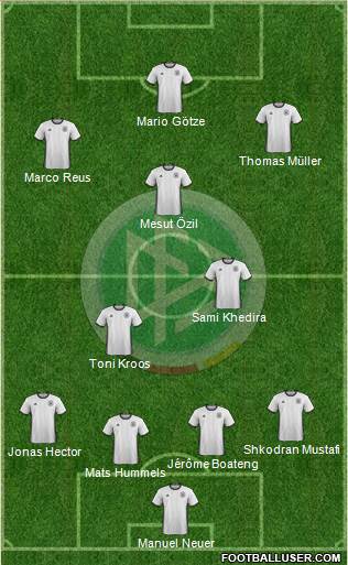 Germany Formation 2016