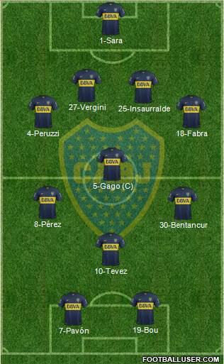 Boca Juniors Formation 2016