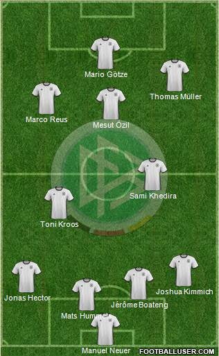 Germany Formation 2016