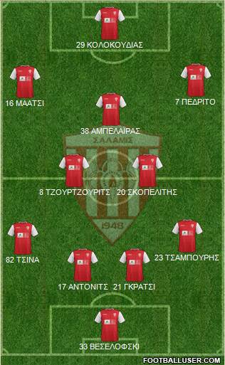 AS Nea Salamis Famagusta Formation 2016