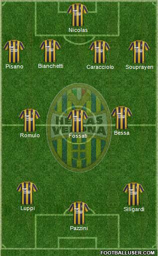 Hellas Verona Formation 2016