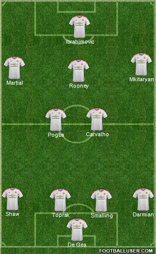 Manchester United Formation 2016