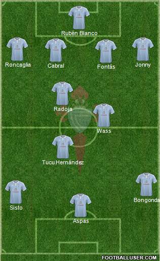 R.C. Celta S.A.D. Formation 2016
