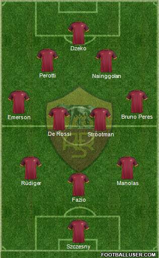 AS Roma Formation 2016