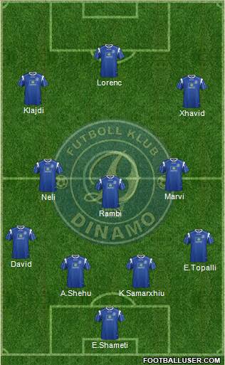 KS Dinamo Tirana Formation 2016