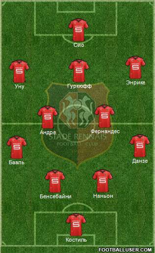 Stade Rennais Football Club Formation 2016
