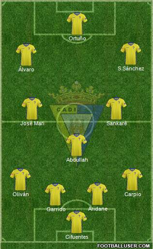 Cádiz C.F., S.A.D. Formation 2016