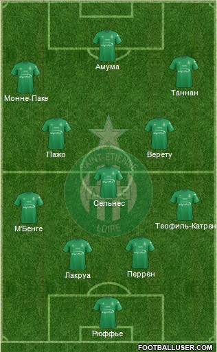 A.S. Saint-Etienne Formation 2016