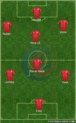 Costa Rica Formation 2016