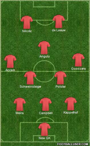 Chicago Fire Formation 2016